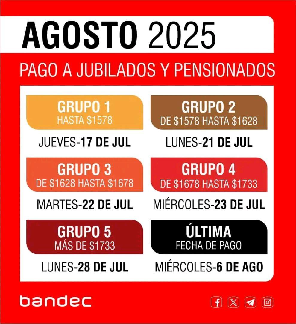 https://www.bc.gob.cu//storage/noticias/July2025/Bandec -5165688511750319794_121.jpg